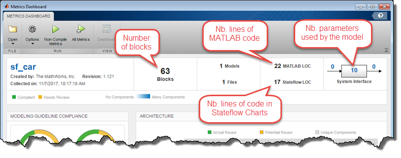 More Metrics