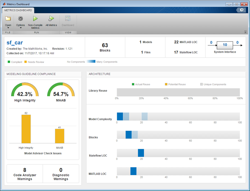 Launching the Metrics Dashboard