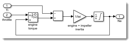 Parameter Count