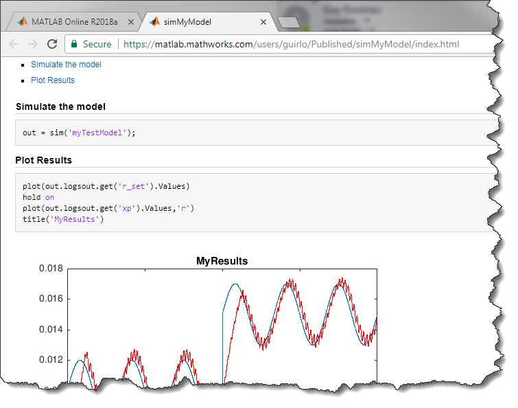 Published Result using MATLAB Online