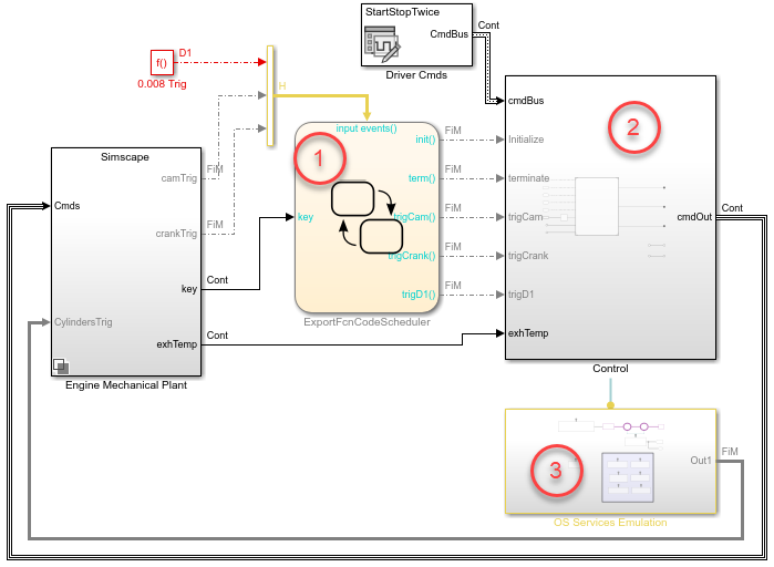 simulink combustion engine model