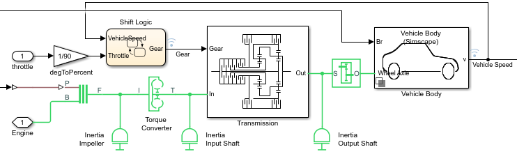 Simscape Driveline