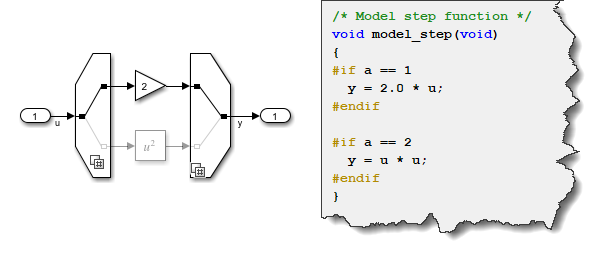 generate preprocessor conditional