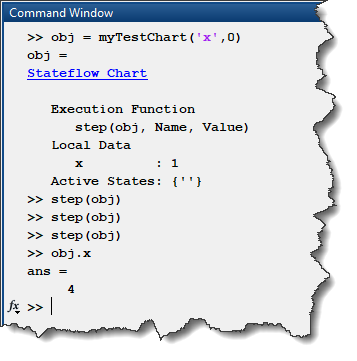 Executing chart