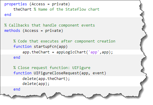 Add registering a Stateflow chart