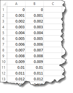 Excel Sheet