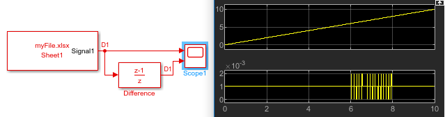 Excel Sheet