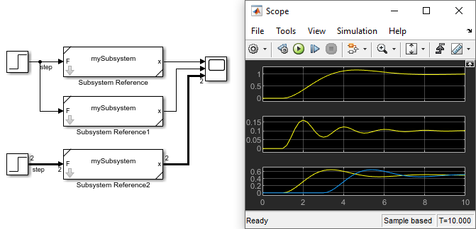 Multiple instances of Subsystem Reference