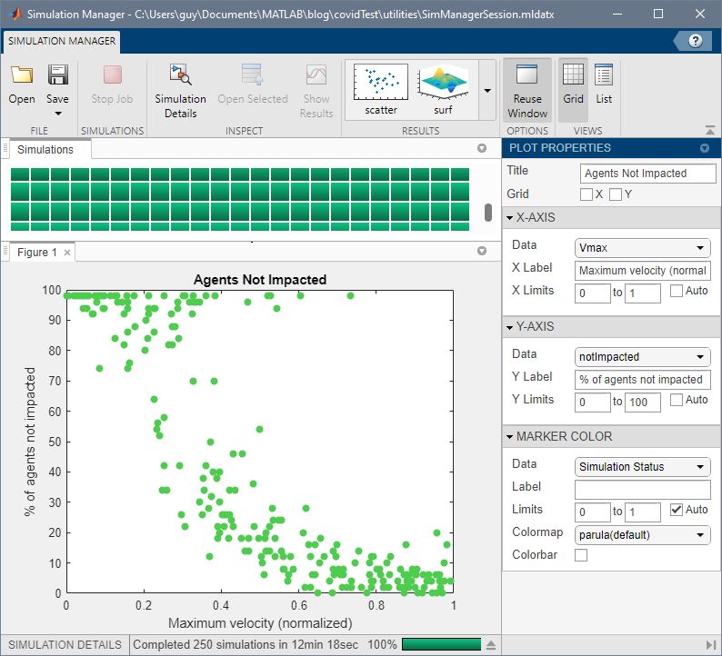 Simulation Manager