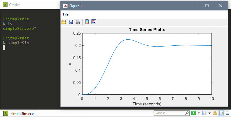 Launching the executable