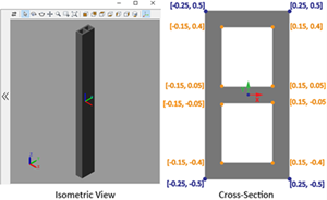 General Flexible Beam