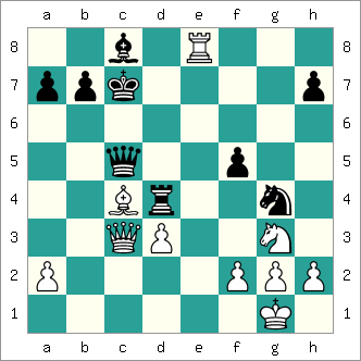 Need to include PGN (chess game notation) in a post - feature