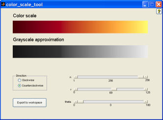 A Lab-based uniform color scale » Steve on Image Processing with MATLAB ...