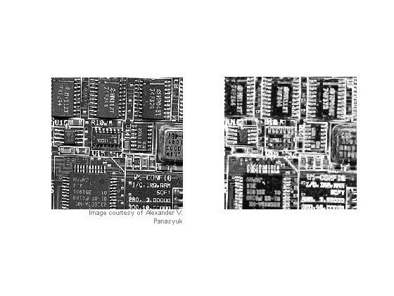 Dilation, erosion, and the morphological gradient » Steve on Image ...