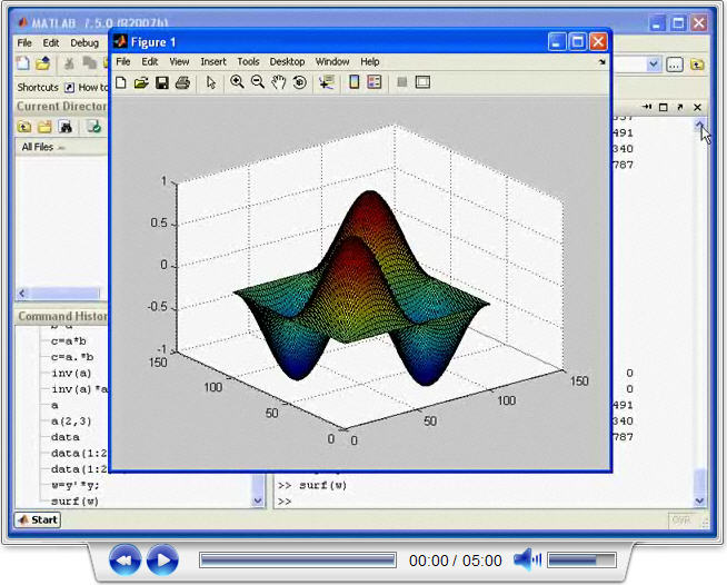 Student Center Tutorials Stuart S Matlab Videos Matlab Simulink