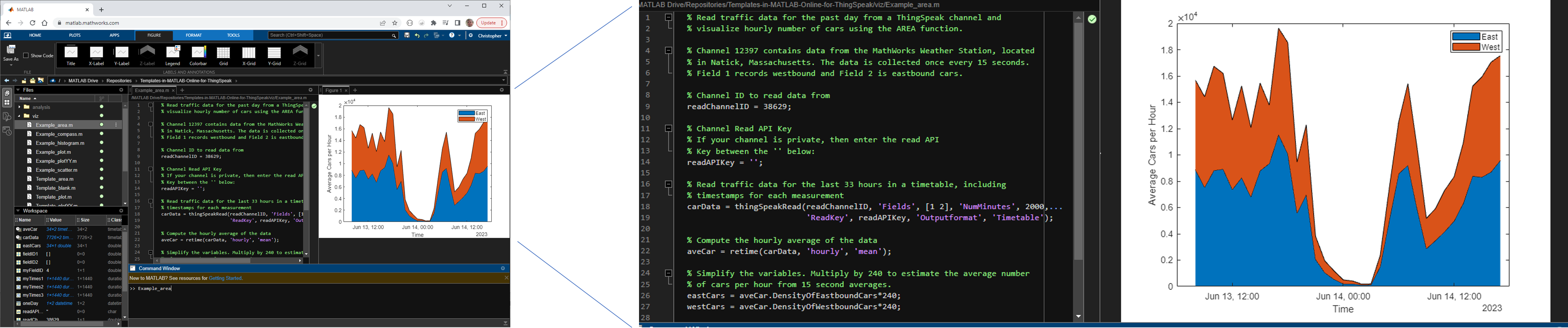 edit-thingspeak-code-easier-in-matlab-online-hans-on-iot-matlab-simulink