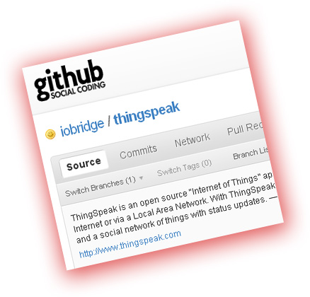 ThingSpeak API on GitHub