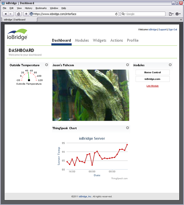 ThingSpeak Charts and Plugins on ioBridge Dashboard