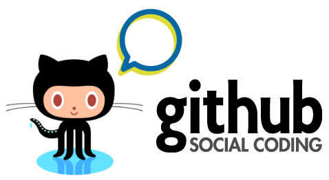 Arduino and ThingSpeak Examples are Now on GitHub » Hans on IoT ...