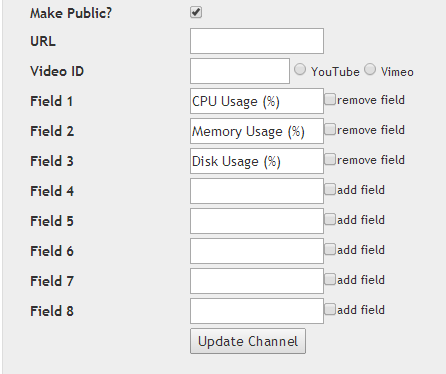 ThingSpeak Channel Settings