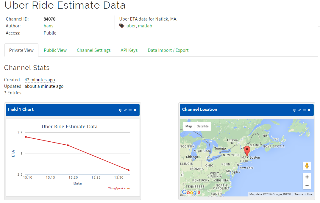 Uber Ride Estimate