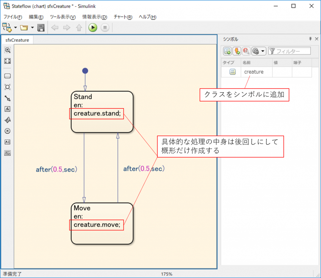 Lightning Talk の舞台裏 Stateflow でライフシミュレーションゲームっぽいものを作ってみた Matlab ユーザーコミュニティー Matlab Simulink