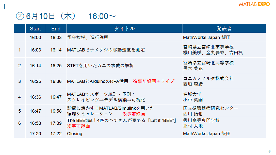 MATLAB EXPO 2021 Japanでのコミュニティーイベント » MATLAB ユーザー