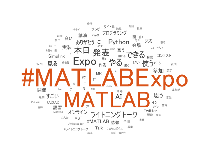 Matlab Expo Japan 22 へのご参加ありがとうございます Matlab ユーザーコミュニティー Matlab Simulink