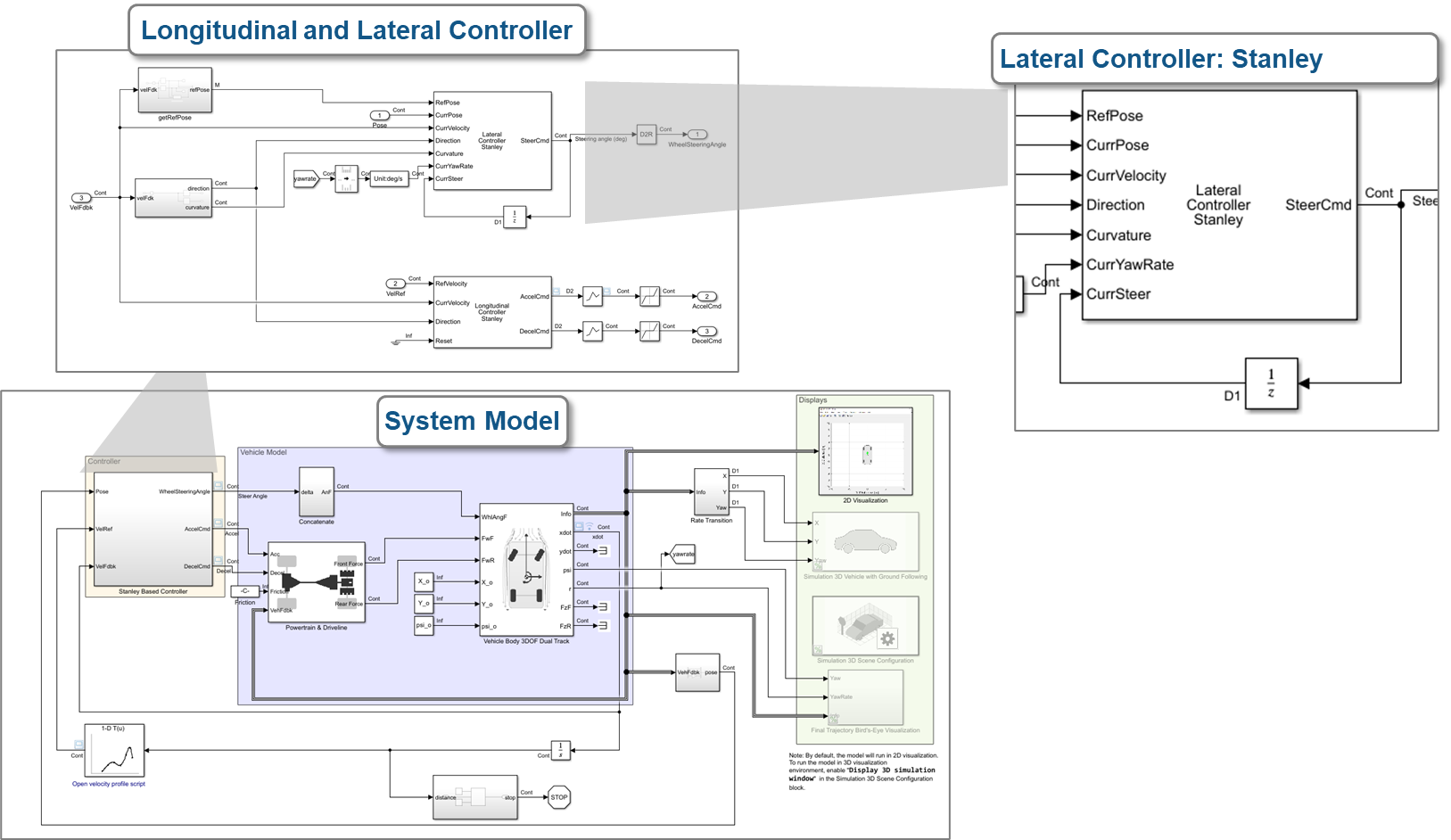 Trajectory_Tracking_Controllers_JP_8.png