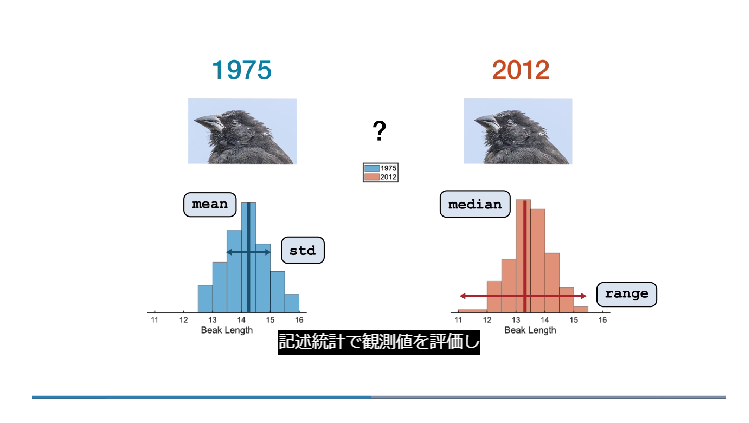 データサイエンティスト検定合格に MATLAB 自己学習形式オンライントレーニングが役に立った話