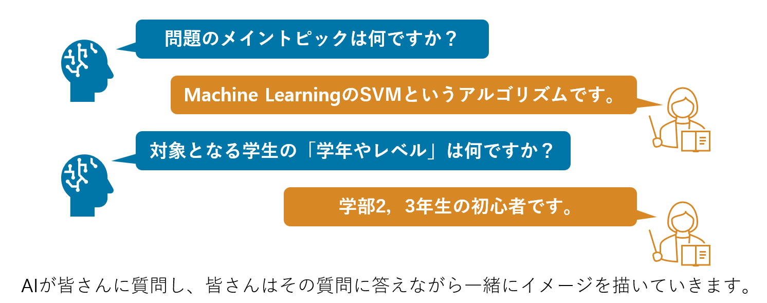 MATLAB Copilotに相談しながら工学問題を設計してみた