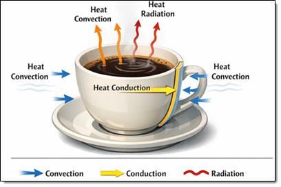 Claude Code と MATLAB MCP Server で試す Simulink と Simscape モデリング