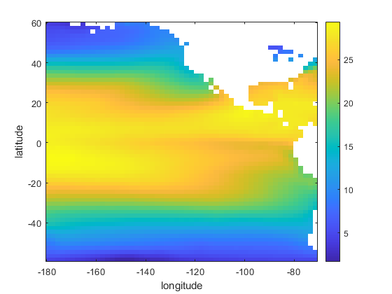 SST_trend_short_final_1.png