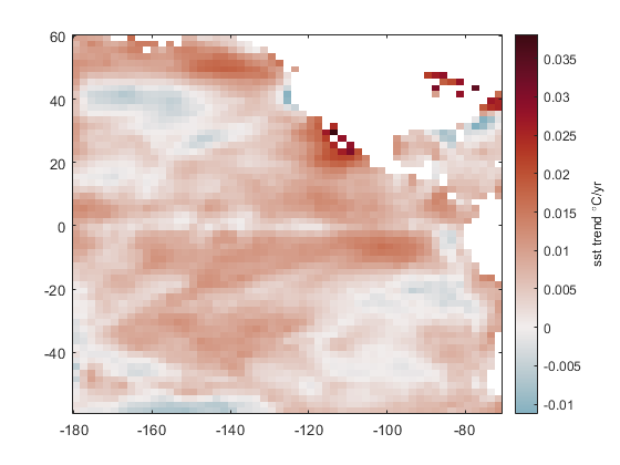 SST_trend_short_final_3.png