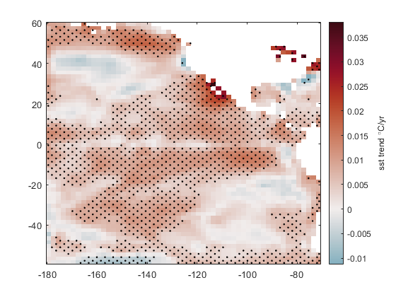 SST_trend_short_final_4.png