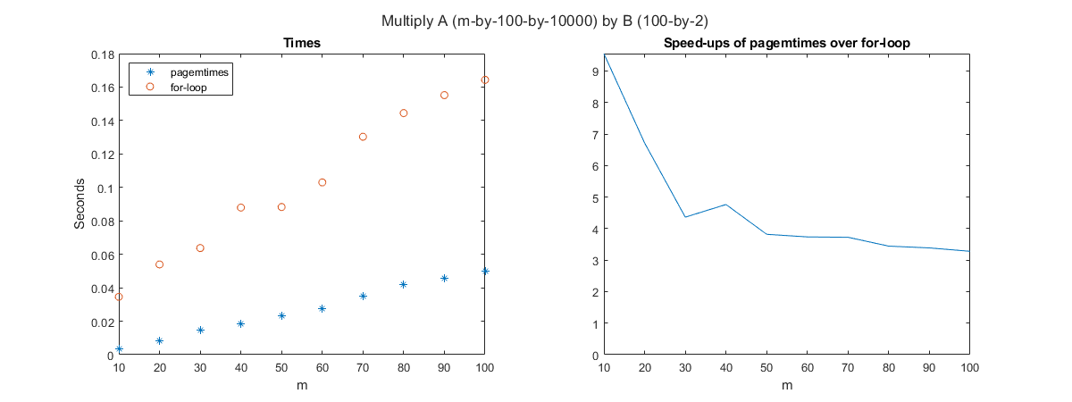 Olympic Rings » Loren on the Art of MATLAB - MATLAB & Simulink