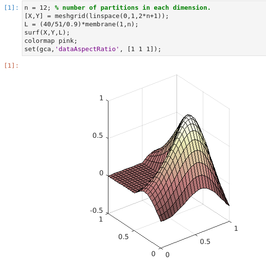 jupyterKernel_7.png