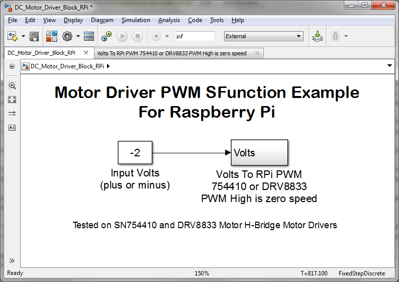 Motor Driver Model