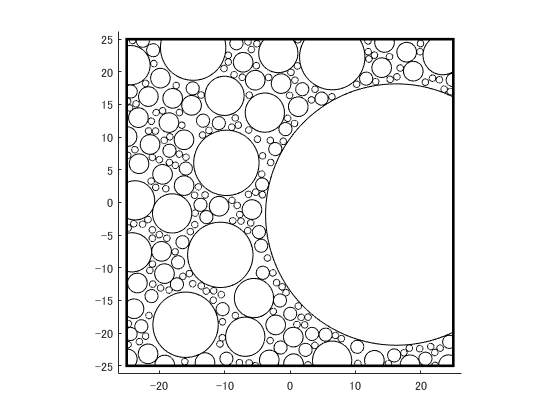 https://blogs.mathworks.com/pick/files/potw_bubblebath_02.png