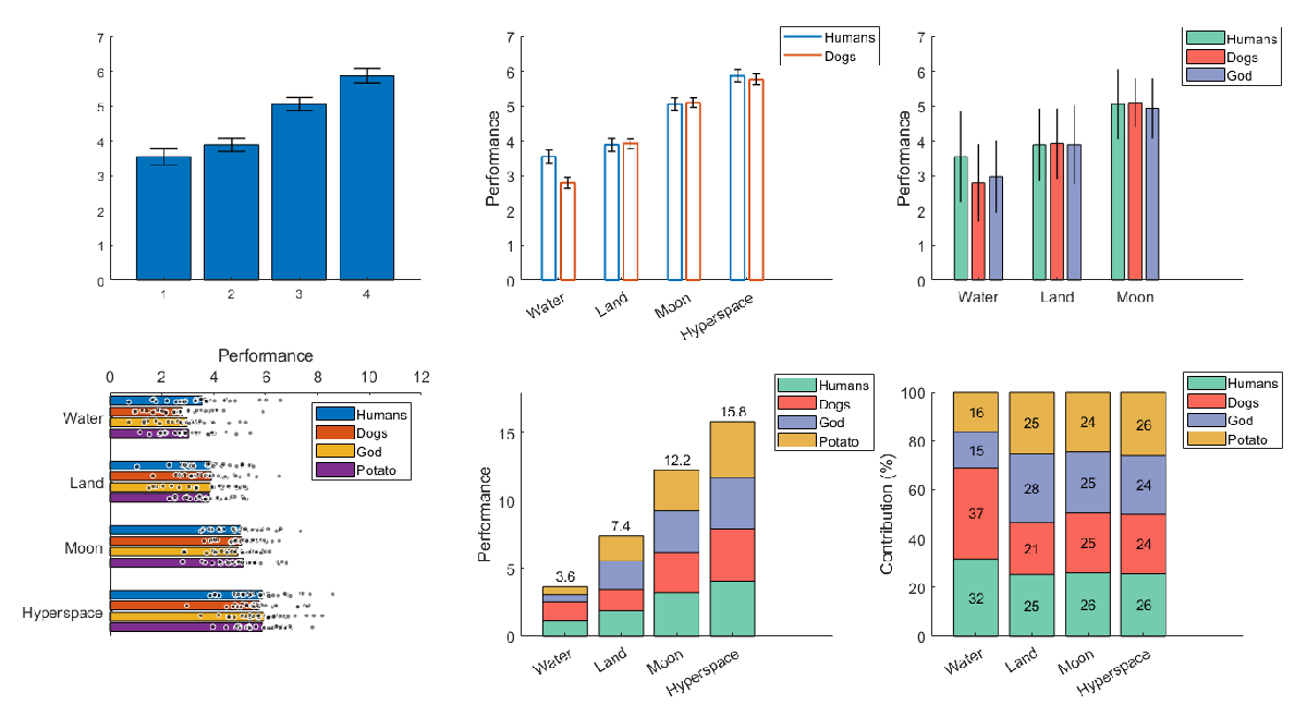 dabarplot_examples.png