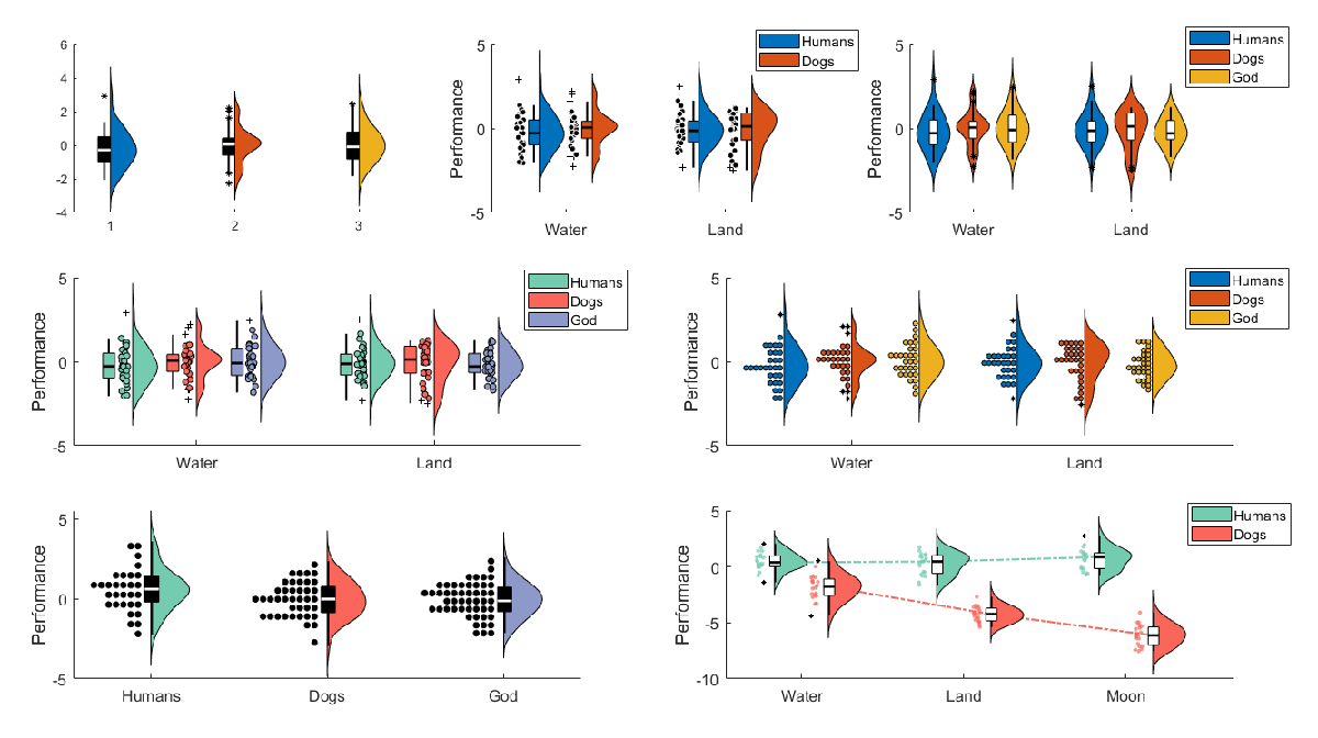 daviolinplot_examples.png