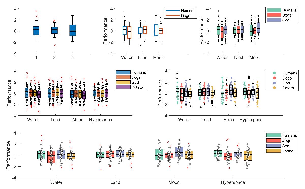 daboxplot_examples.png