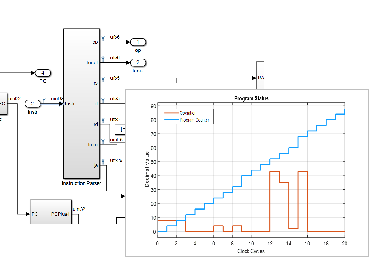 Alan Turing and His Connections to MATLAB - MATLAB & Simulink