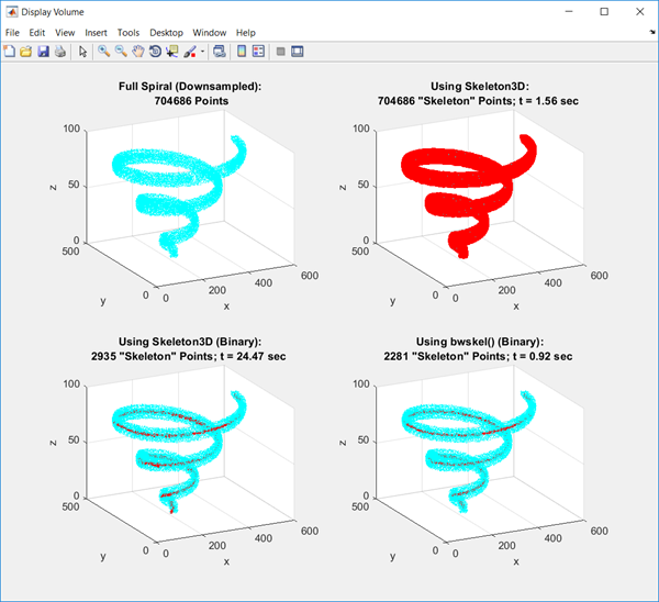 A Couple Of My Favorite New Image Processing Toolbox Functions File Exchange Pick Of The Week Matlab Simulink