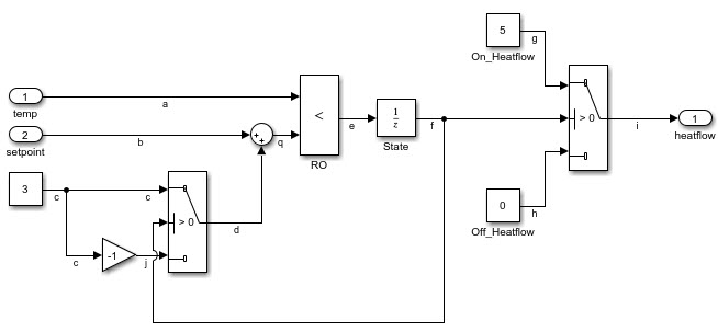 Benchmarking your GPU » File Exchange Pick of the Week - MATLAB & Simulink