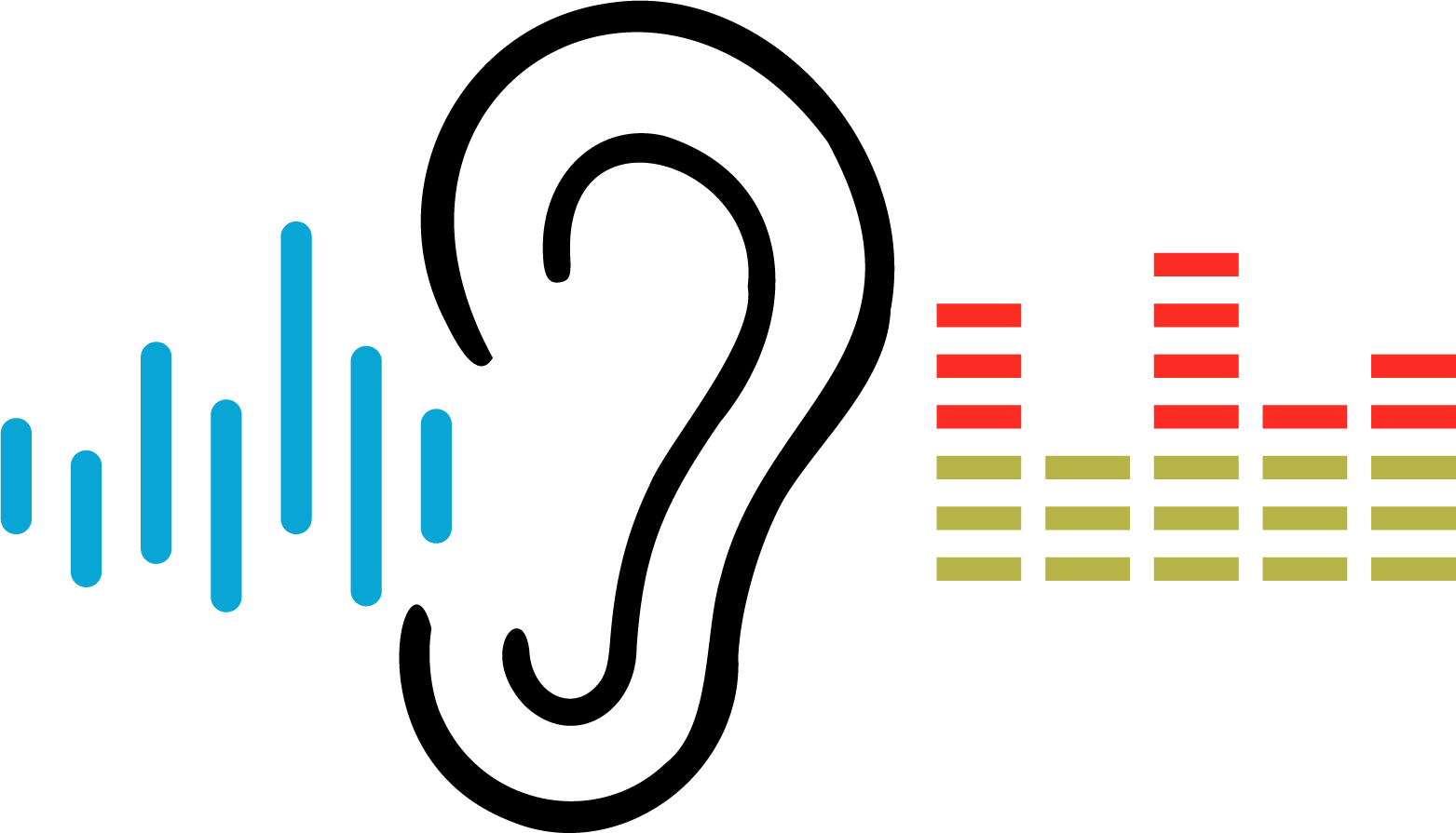 SQAT: Can we put a number on how a sound feels?