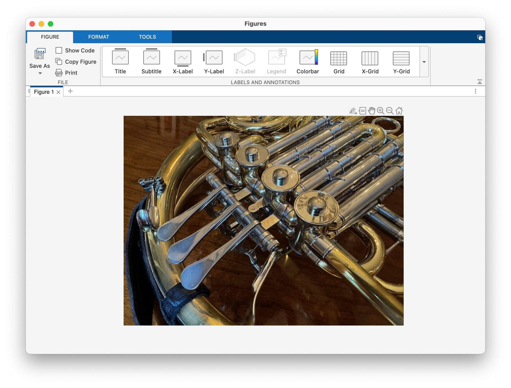 IMVIEW Image Display Function