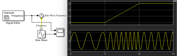 Benchmarking your GPU » File Exchange Pick of the Week - MATLAB & Simulink