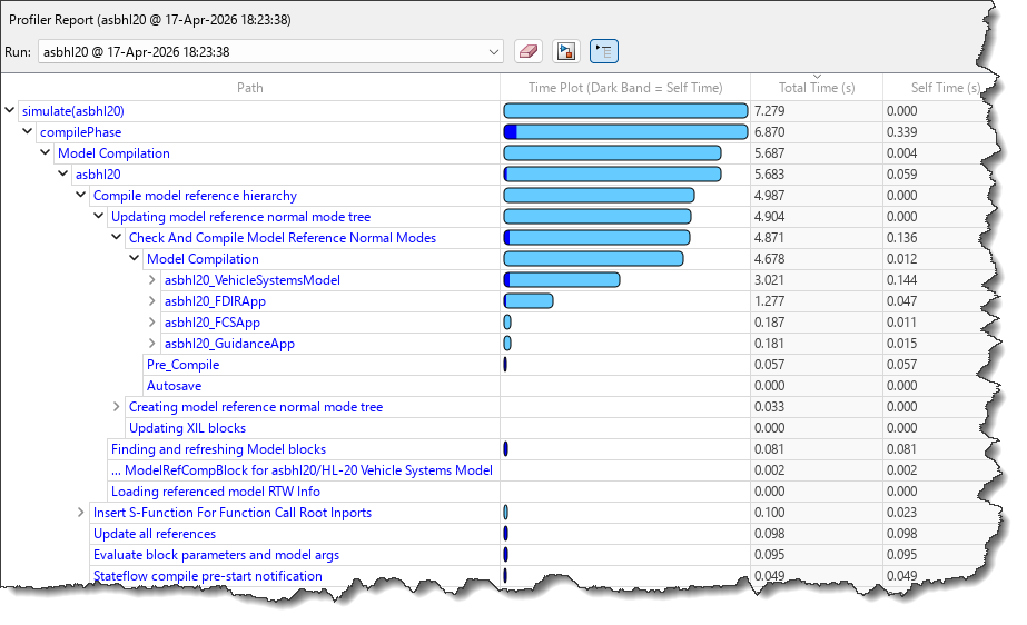 What's New in R2026a?