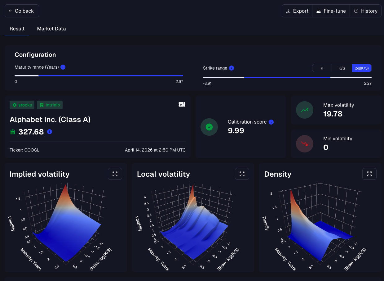 Startup Spotlight: genOTC is Rewriting the Math of Modern Financial Markets